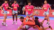 Anup Kumar